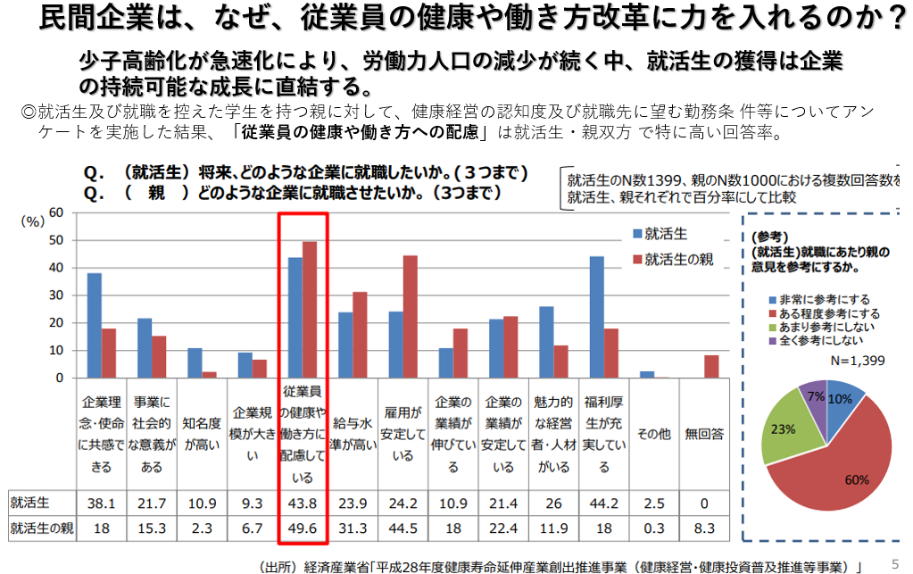 ブログ：最新News ｜ NPO法人教育改革2020共育の杜